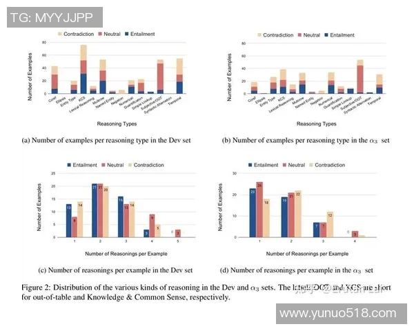 全球体育明星含金量排名分析与解读表格展示