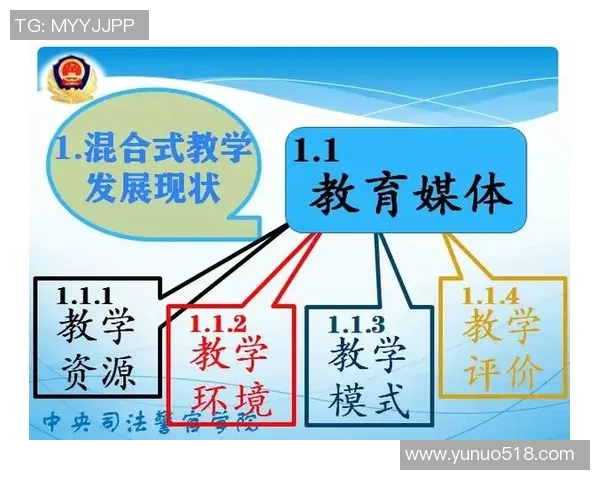 体育课程销售新模式探索助力青少年健康成长与全面发展